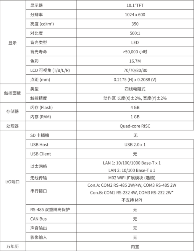 1645427780415092462.png 3.2.png