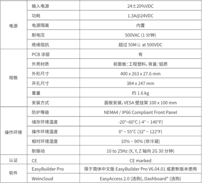 1645427933605013473.png 9.3.png